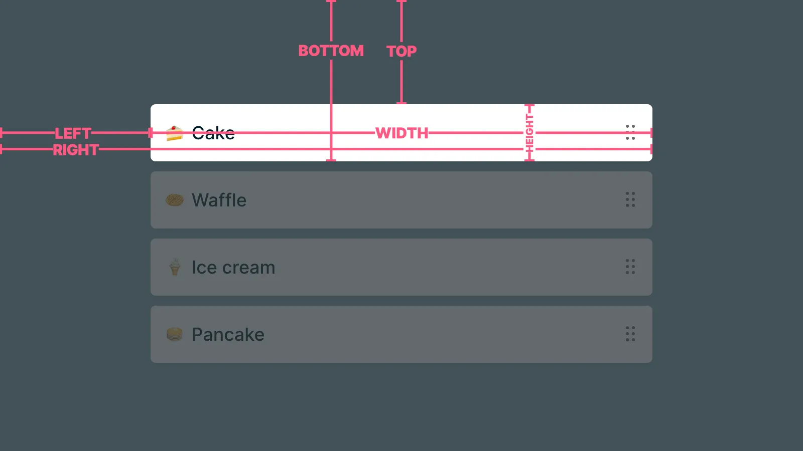 Illustration for DOMRect positions and dimensions